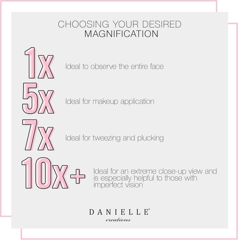 DC DANIELLE Danielle Ultra Vue Two-Sided Makeup Mirror with 12X Magnification in Clear Acrylic - Image 4